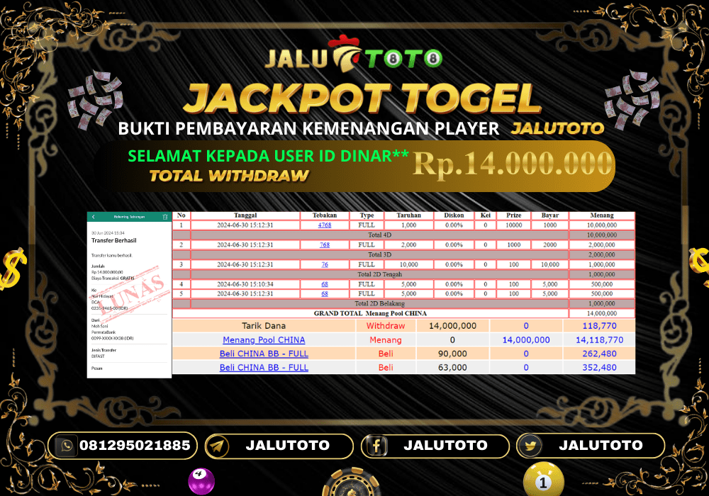 Prediksi Jalutoto