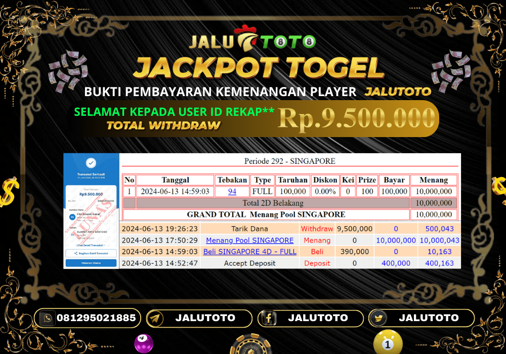 Prediksi Jalutoto