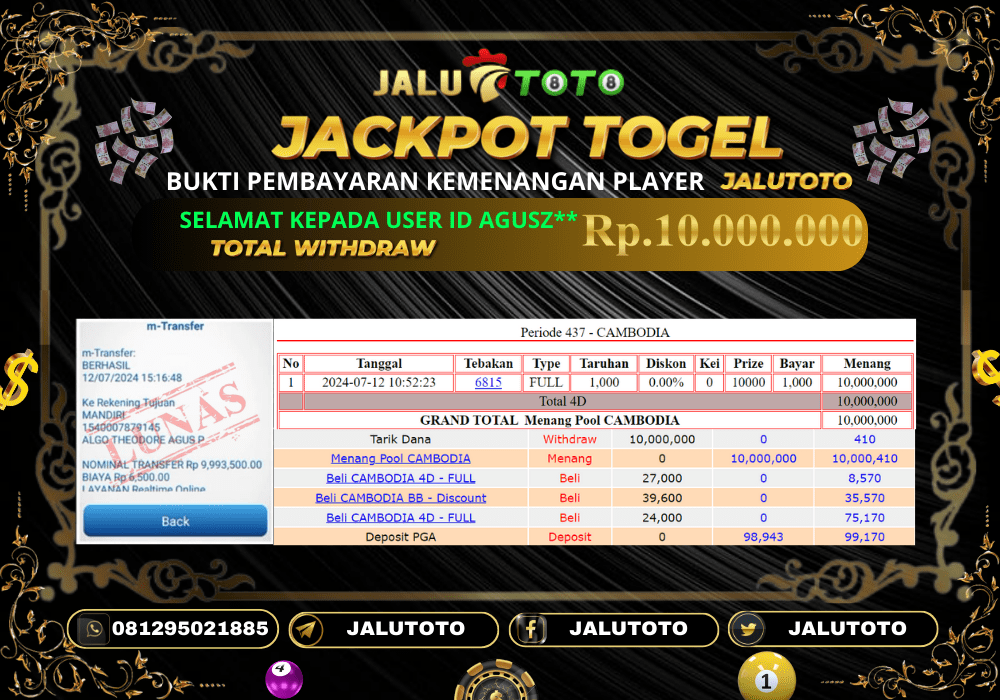 Prediksi Jalutoto
