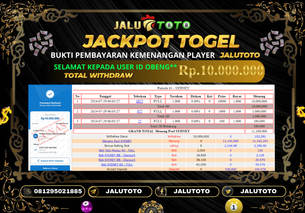 Prediksi Jalutoto