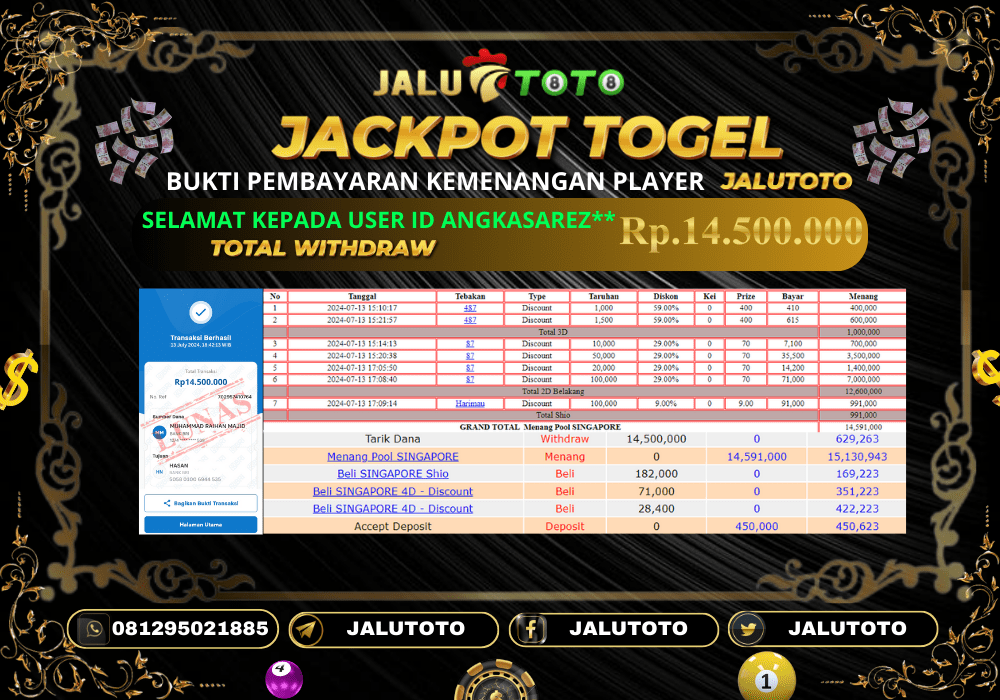 Prediksi Jalutoto