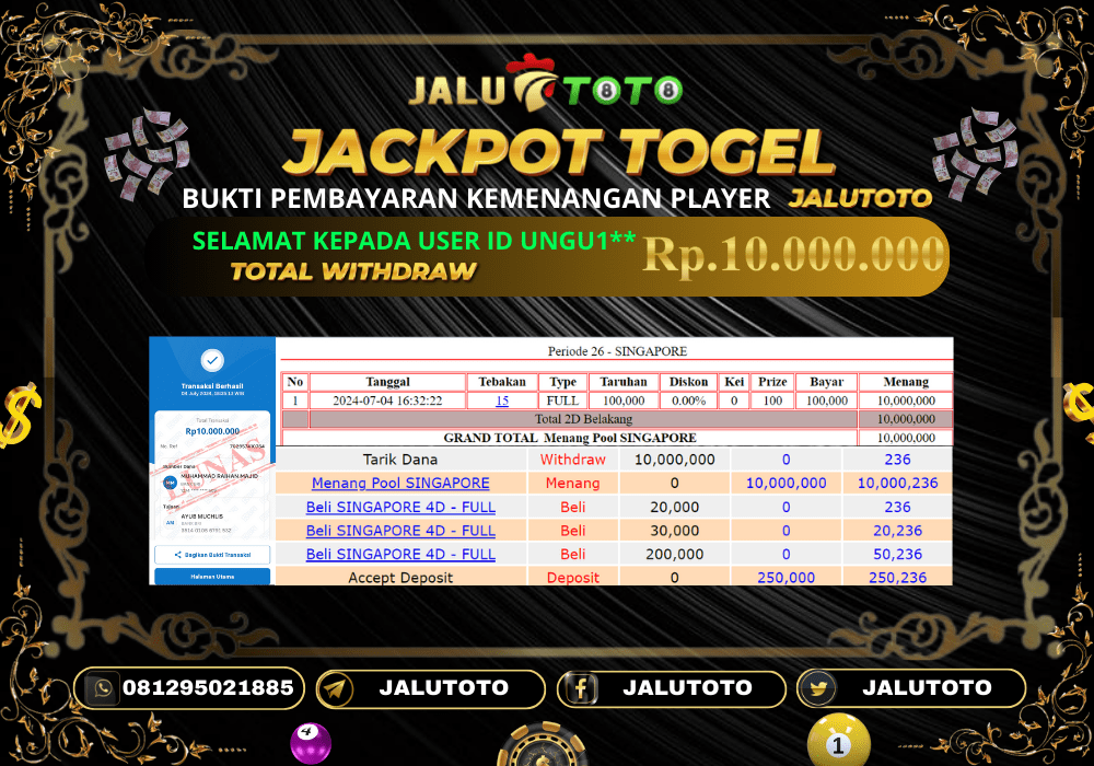 Prediksi Jalutoto
