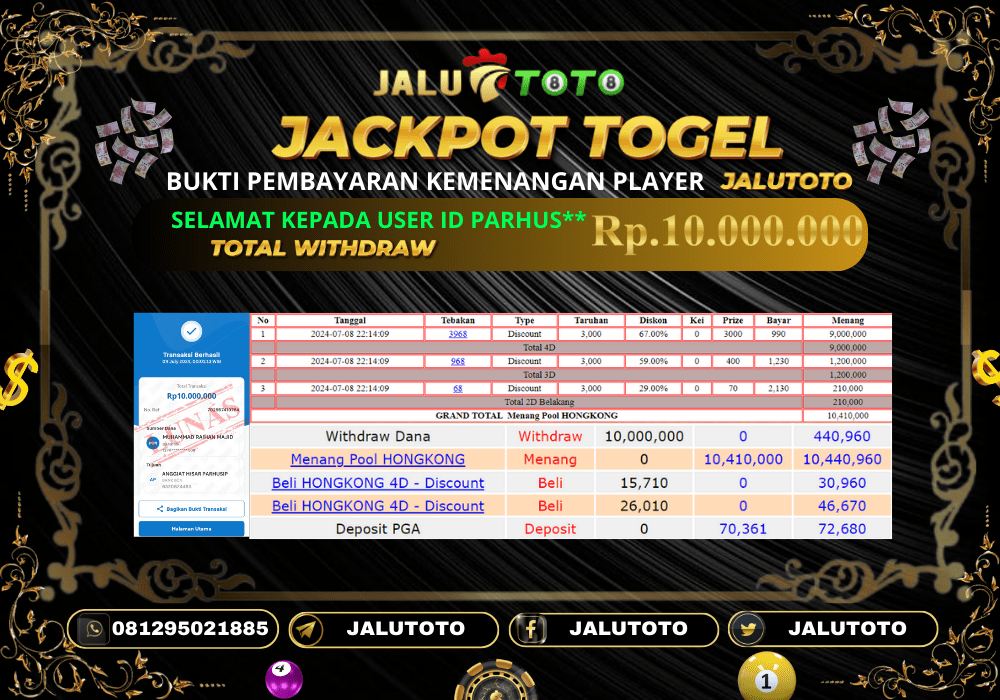 Prediksi Jalutoto
