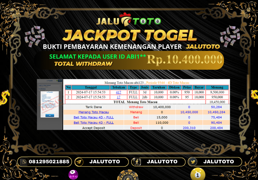 Prediksi Jalutoto