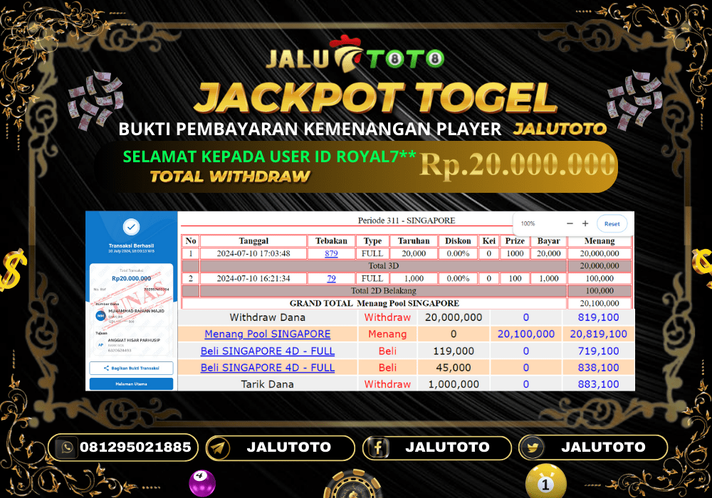 Prediksi Jalutoto