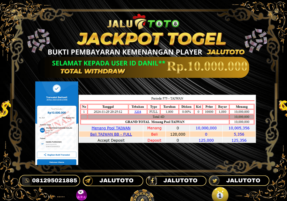 Prediksi Jalutoto