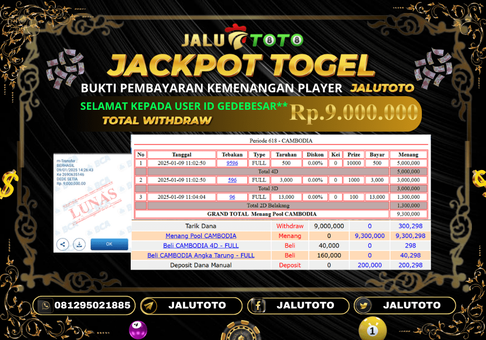 Prediksi Jalutoto