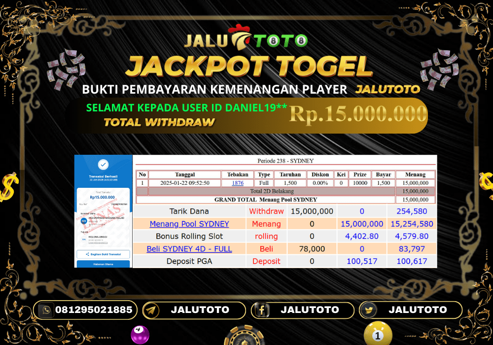 Prediksi Jalutoto
