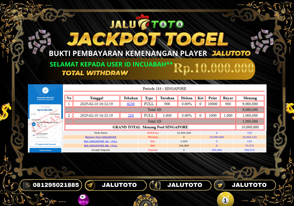 Prediksi Jalutoto