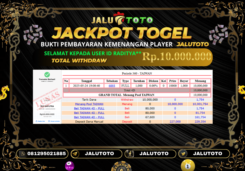 Prediksi Jalutoto