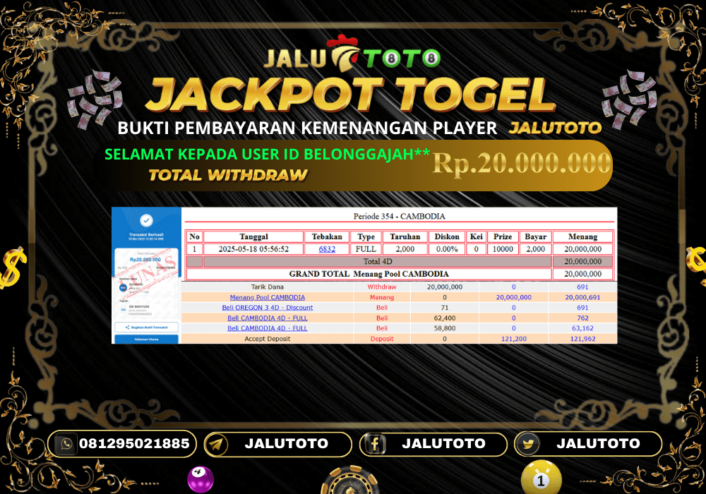 Prediksi Jalutoto