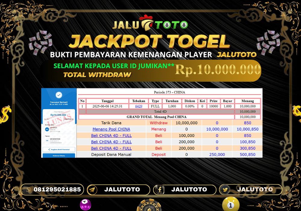 Prediksi Jalutoto
