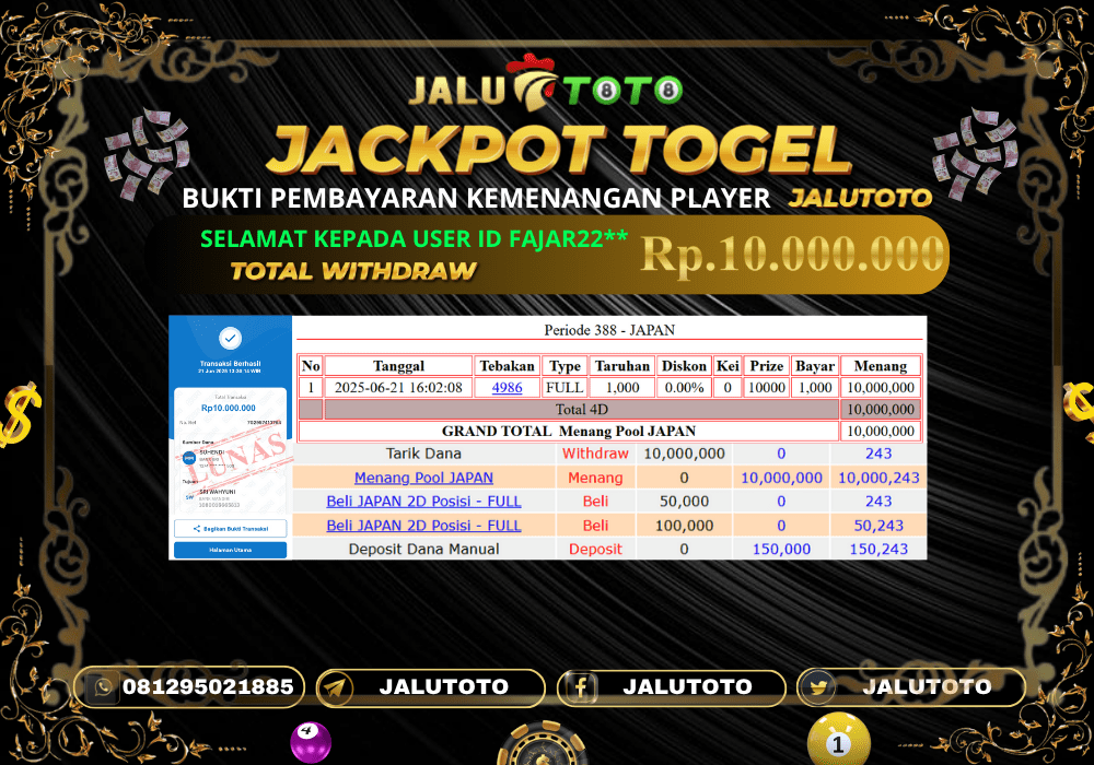 Prediksi Jalutoto