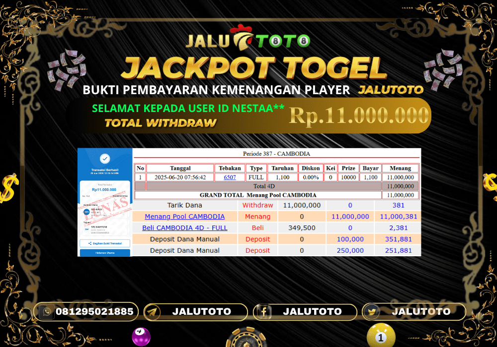 Prediksi Jalutoto