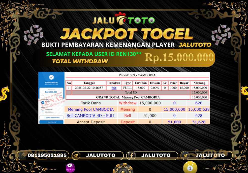 Prediksi Jalutoto