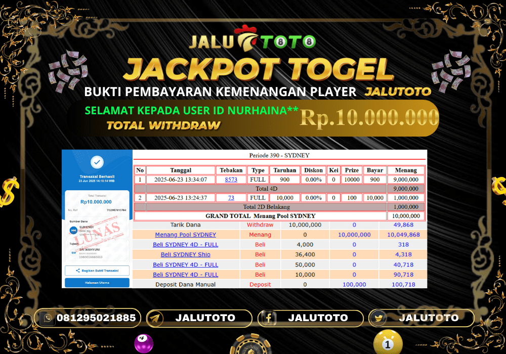 Prediksi Jalutoto