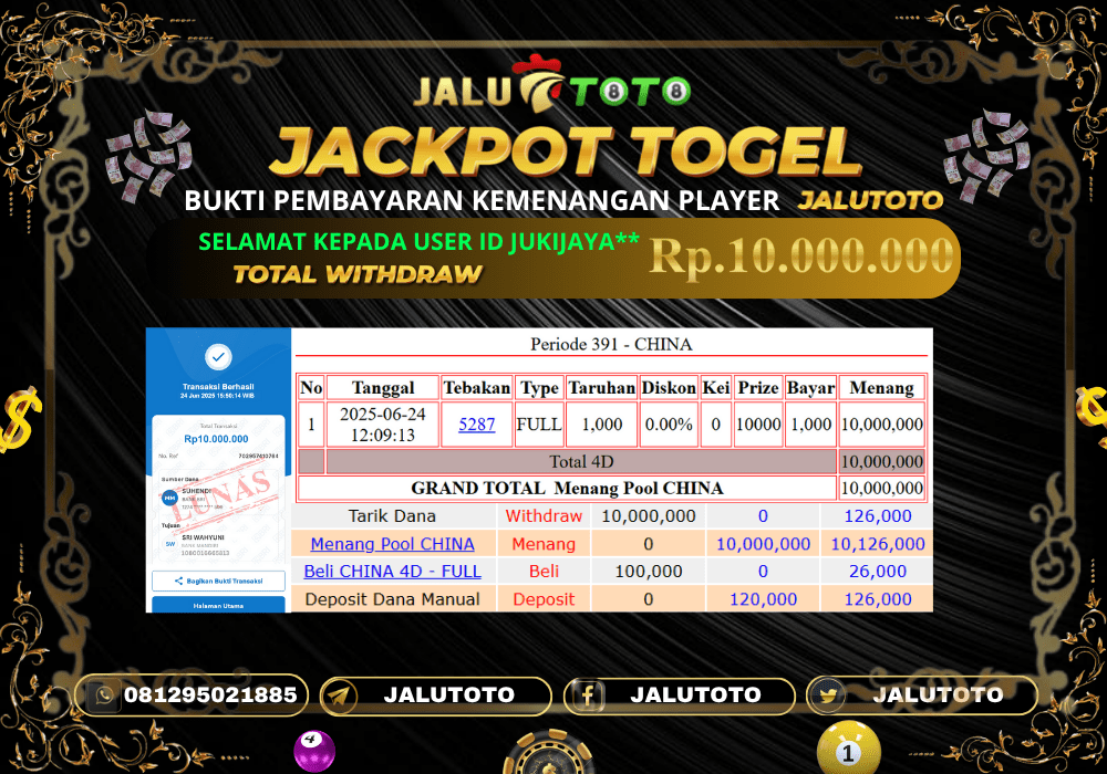 Prediksi Jalutoto