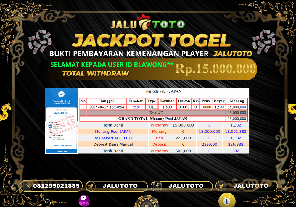 Prediksi Jalutoto