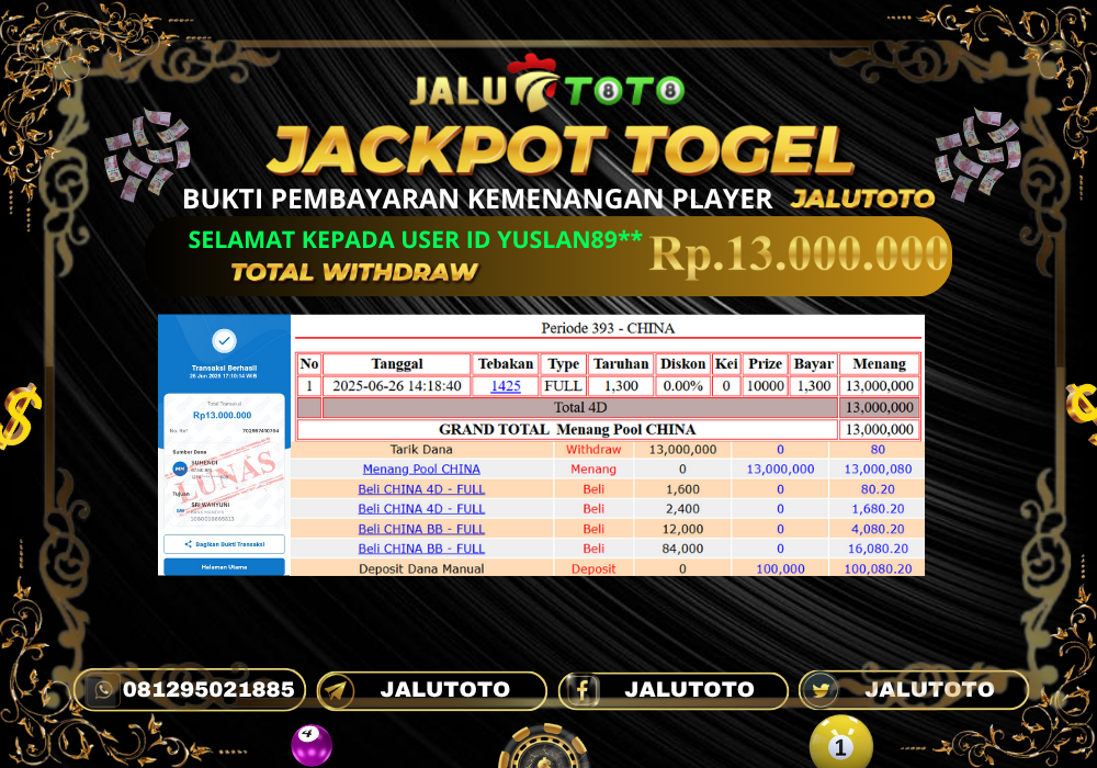 Prediksi Jalutoto