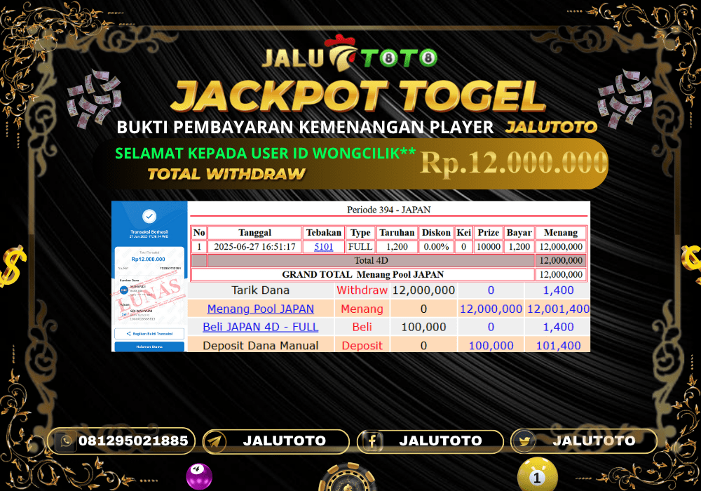 Prediksi Jalutoto