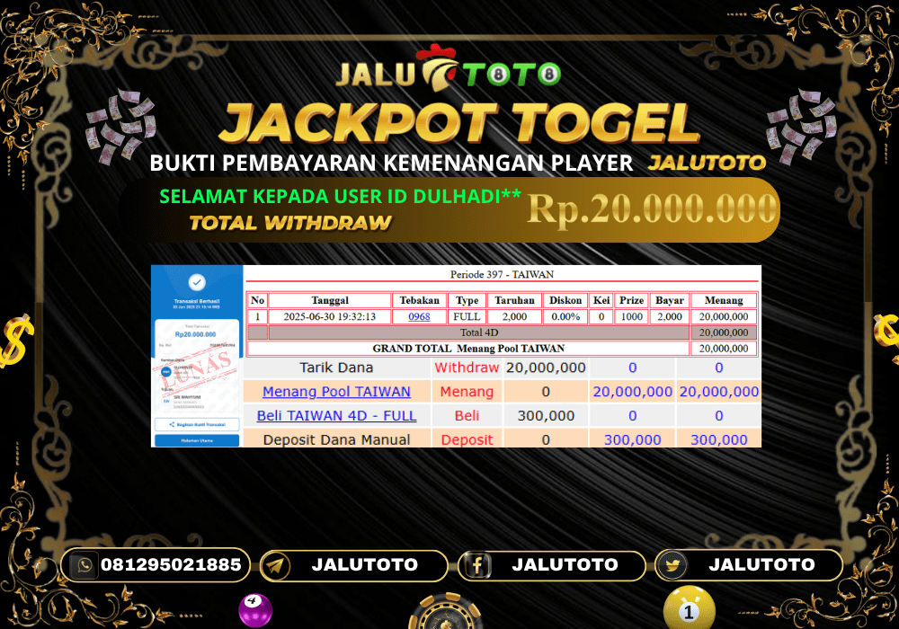 Prediksi Jalutoto