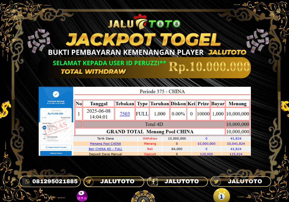 Prediksi Jalutoto