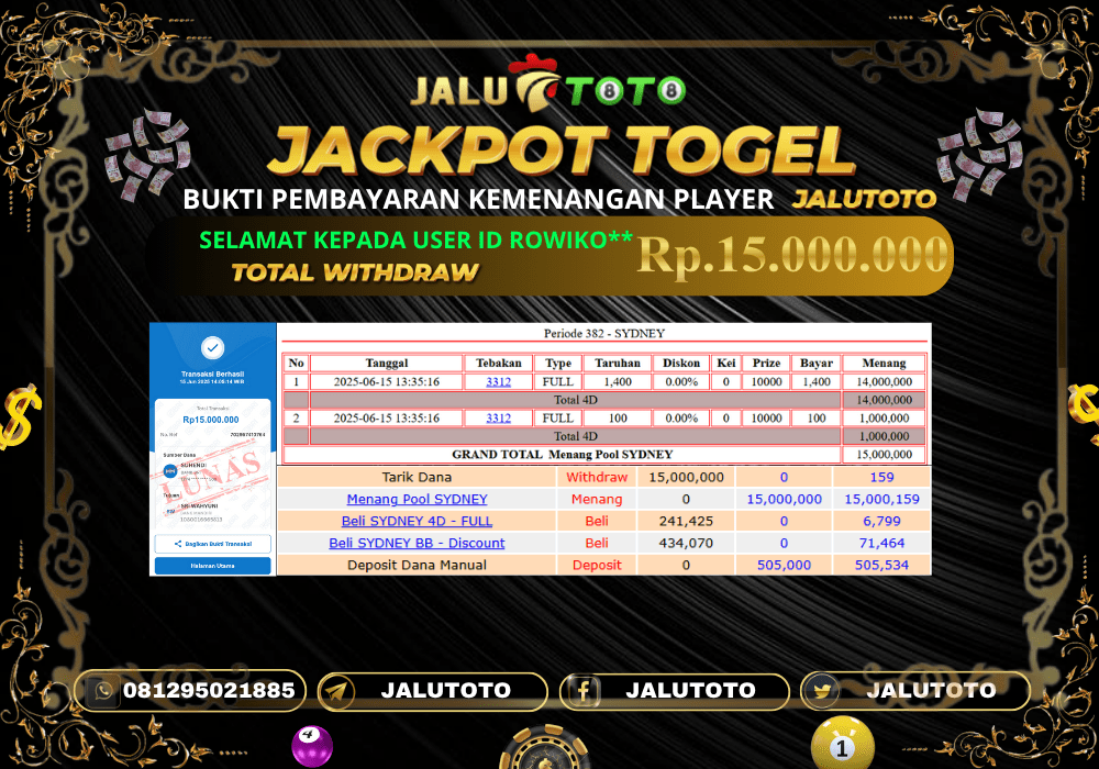 Prediksi Jalutoto