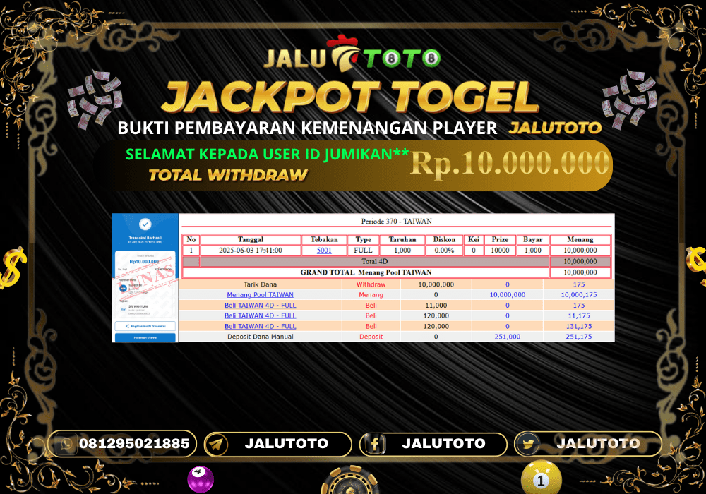 Prediksi Jalutoto