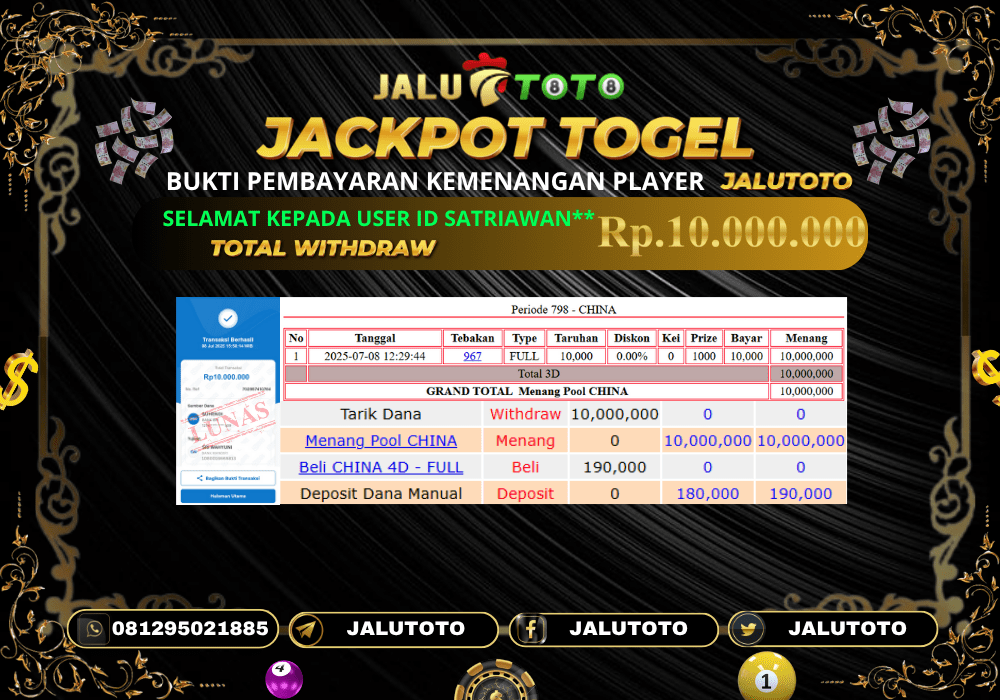 Prediksi Jalutoto