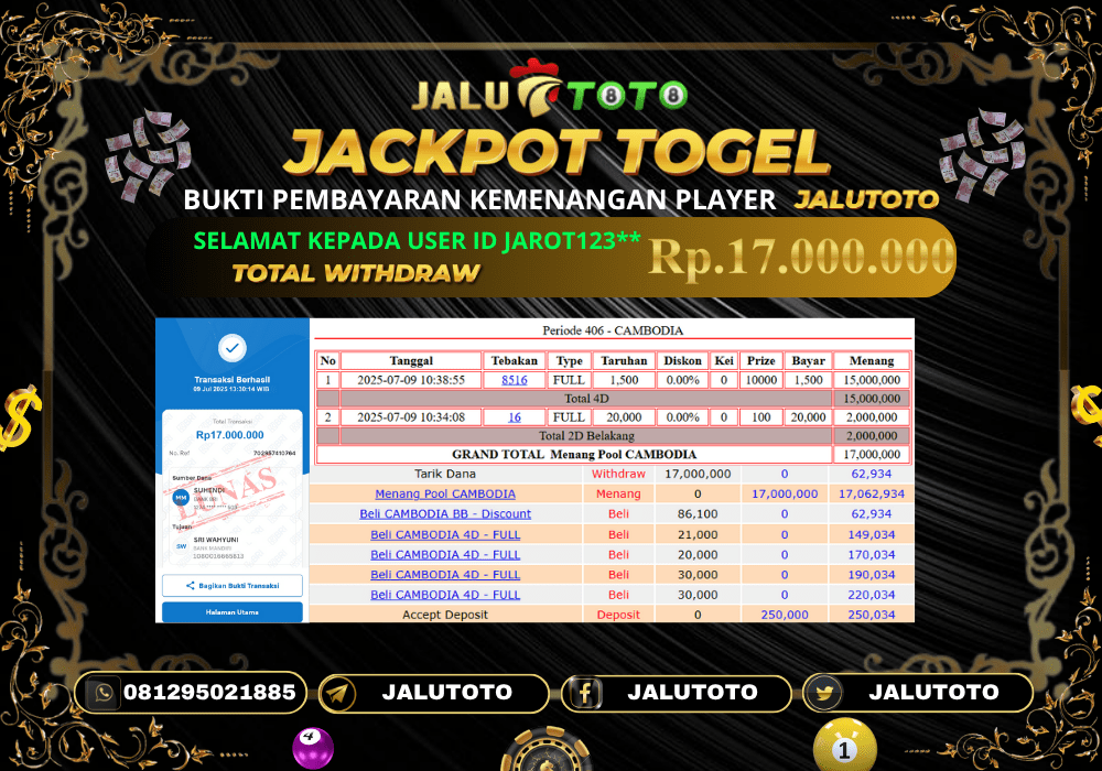 Prediksi Jalutoto