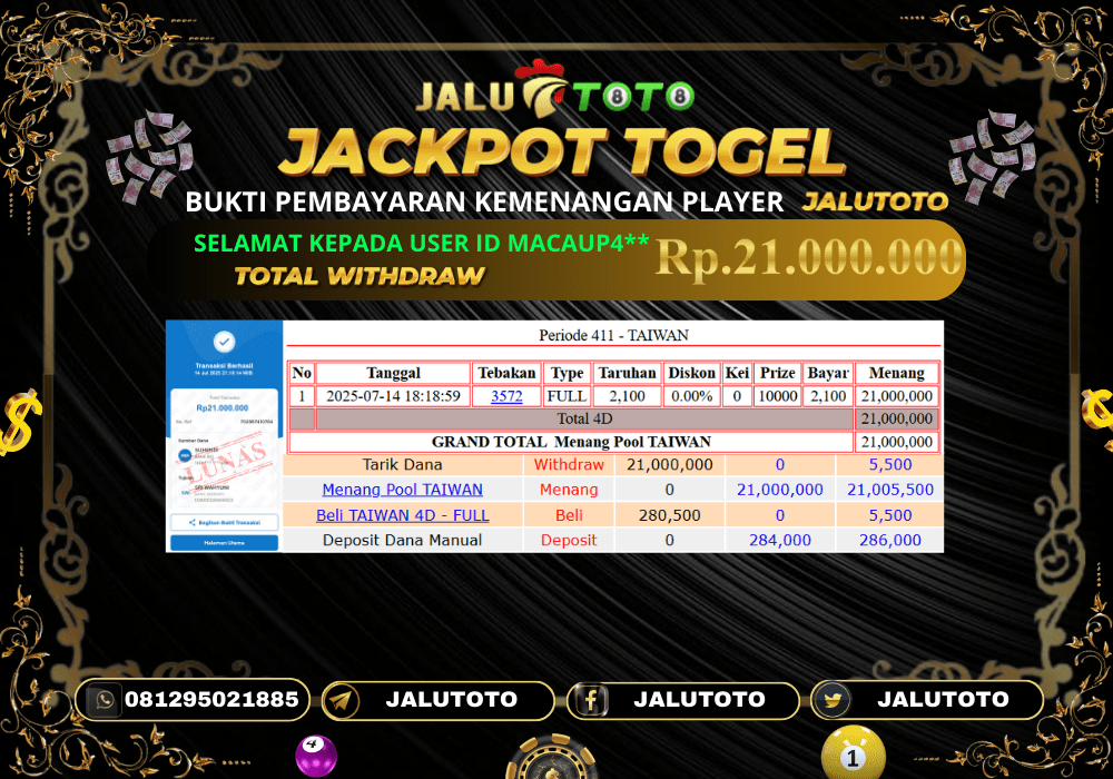 Prediksi Jalutoto