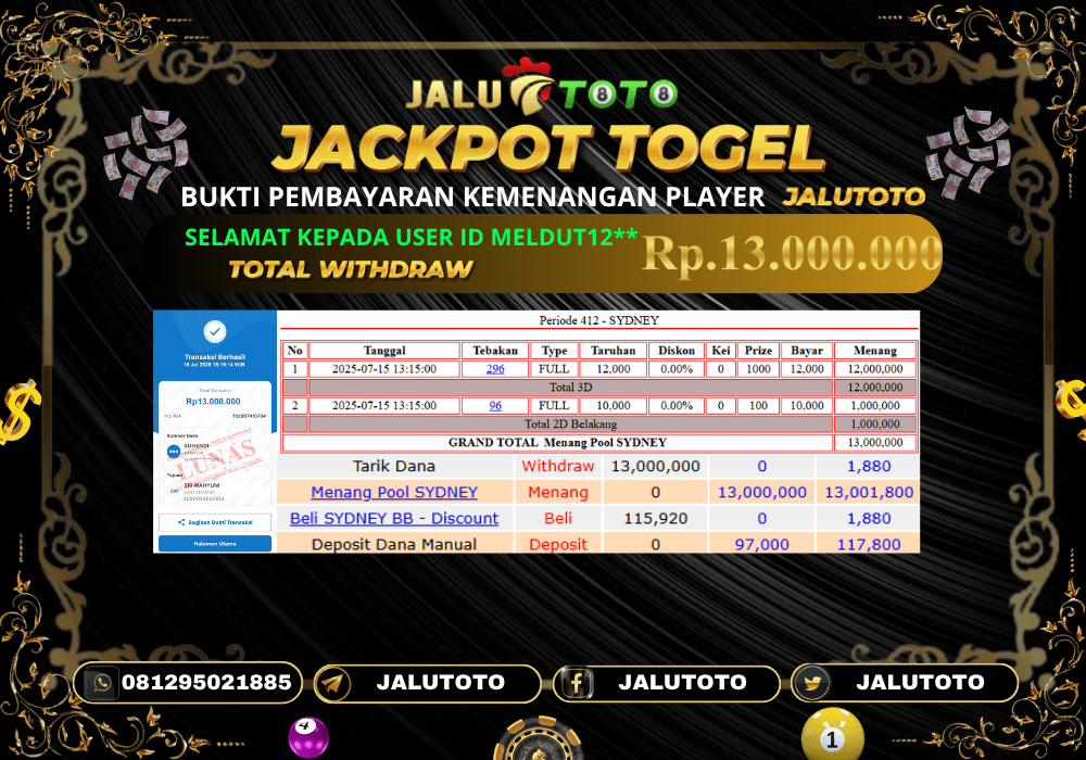 Prediksi Jalutoto