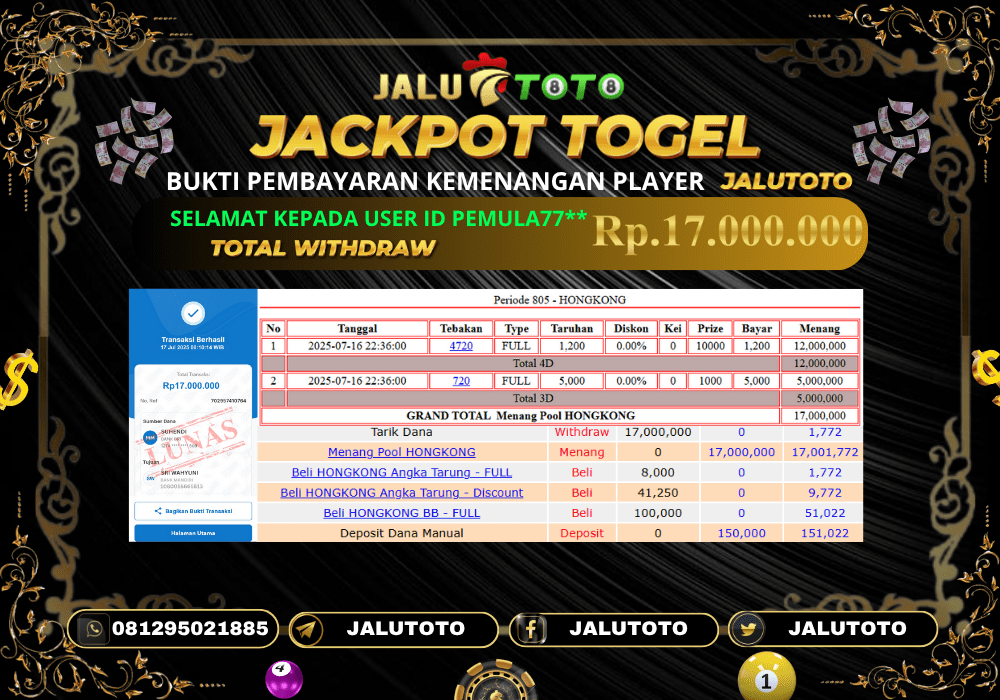 Prediksi Jalutoto