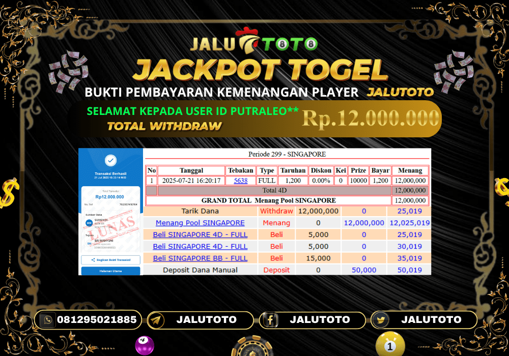 Prediksi Jalutoto