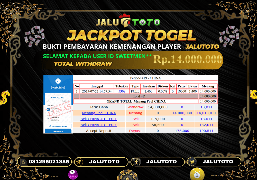 Prediksi Jalutoto