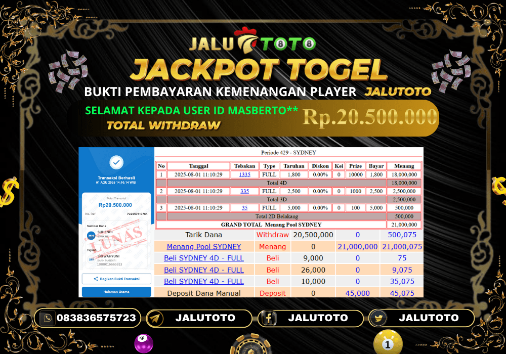 Prediksi Jalutoto