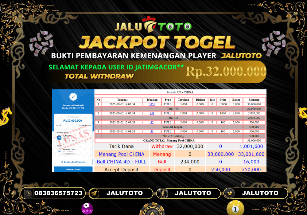 Prediksi Jalutoto
