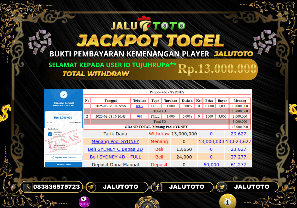Prediksi Jalutoto