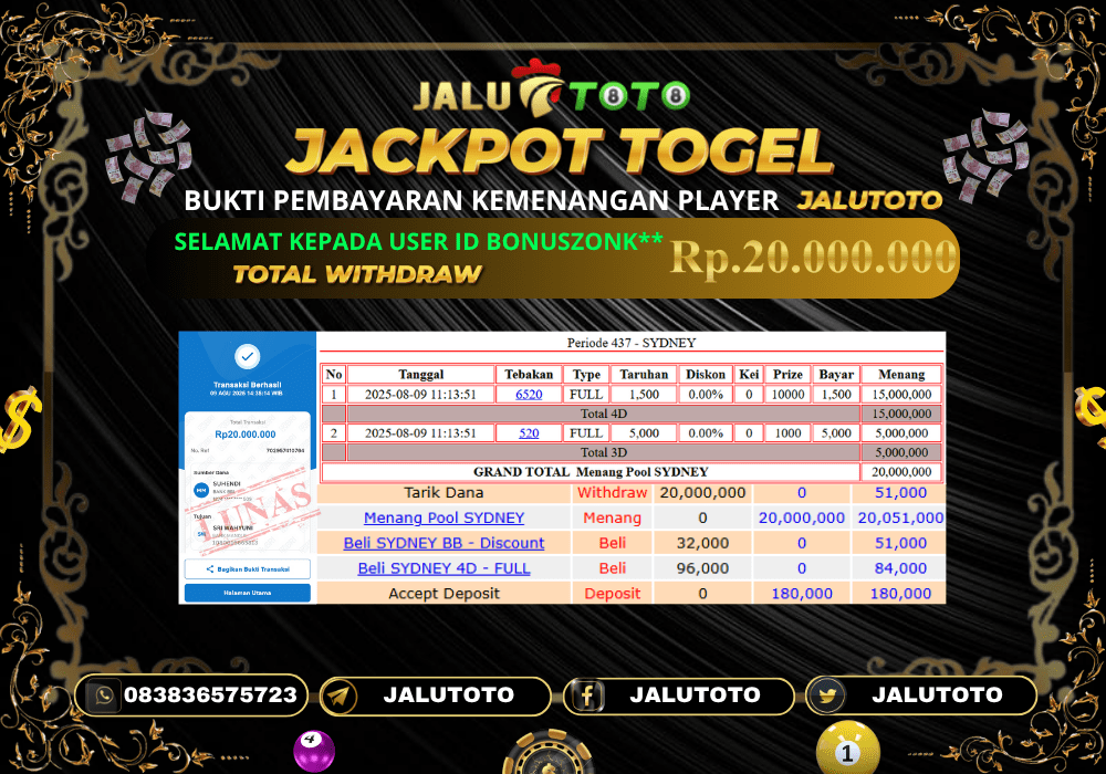 Prediksi Jalutoto