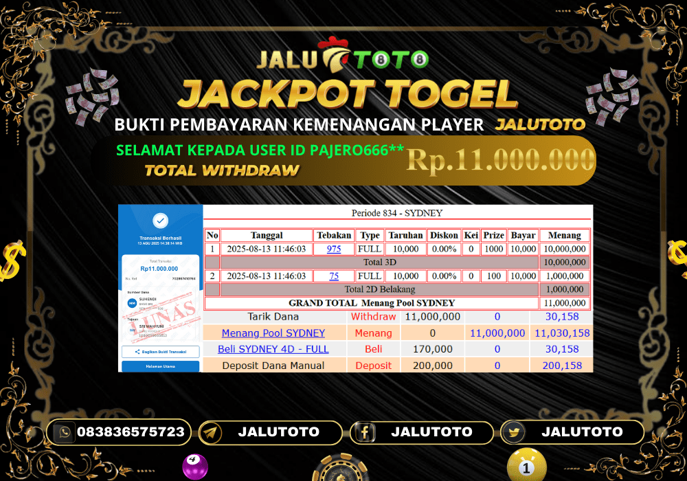 Prediksi Jalutoto