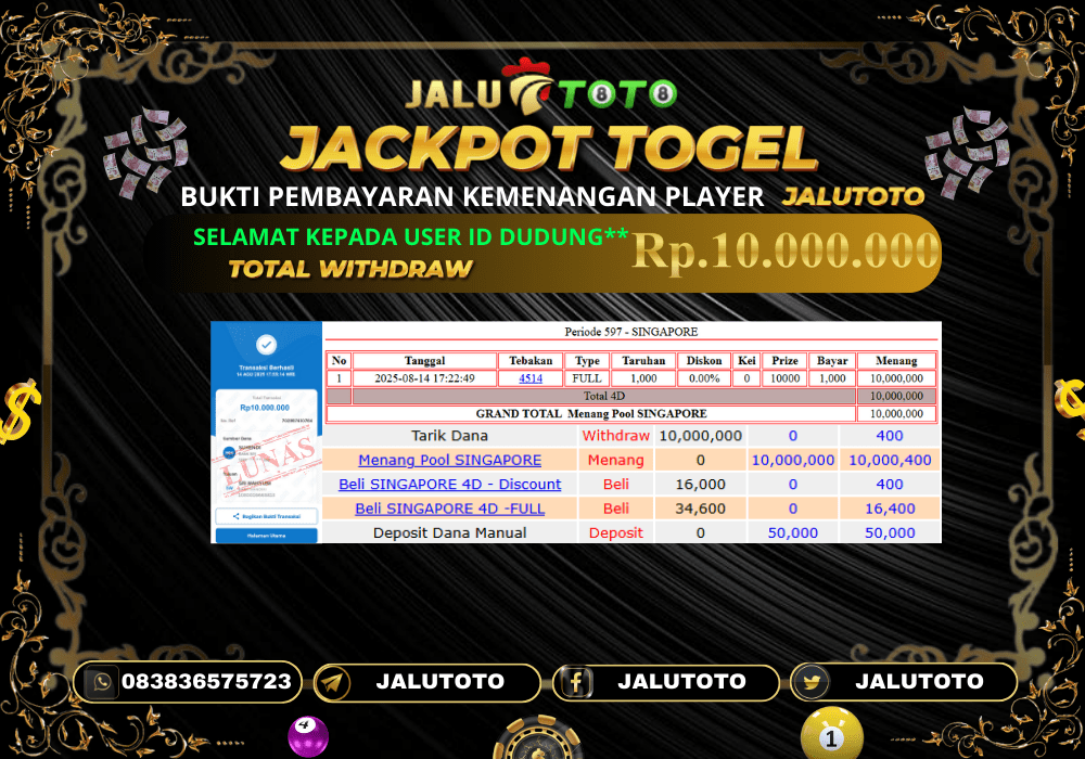 Prediksi Jalutoto
