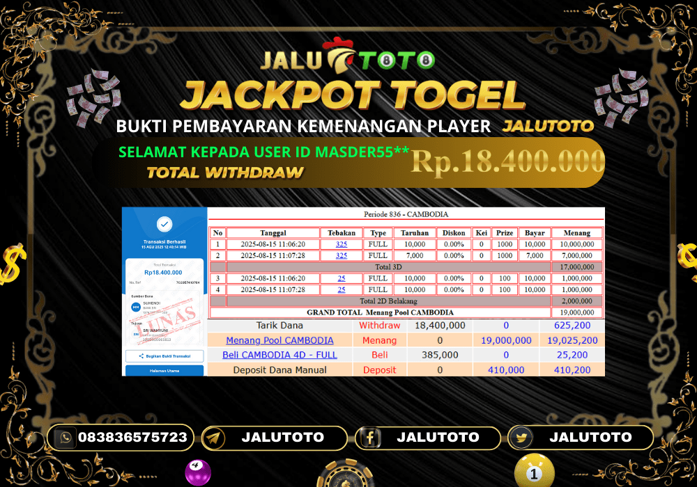 Prediksi Jalutoto