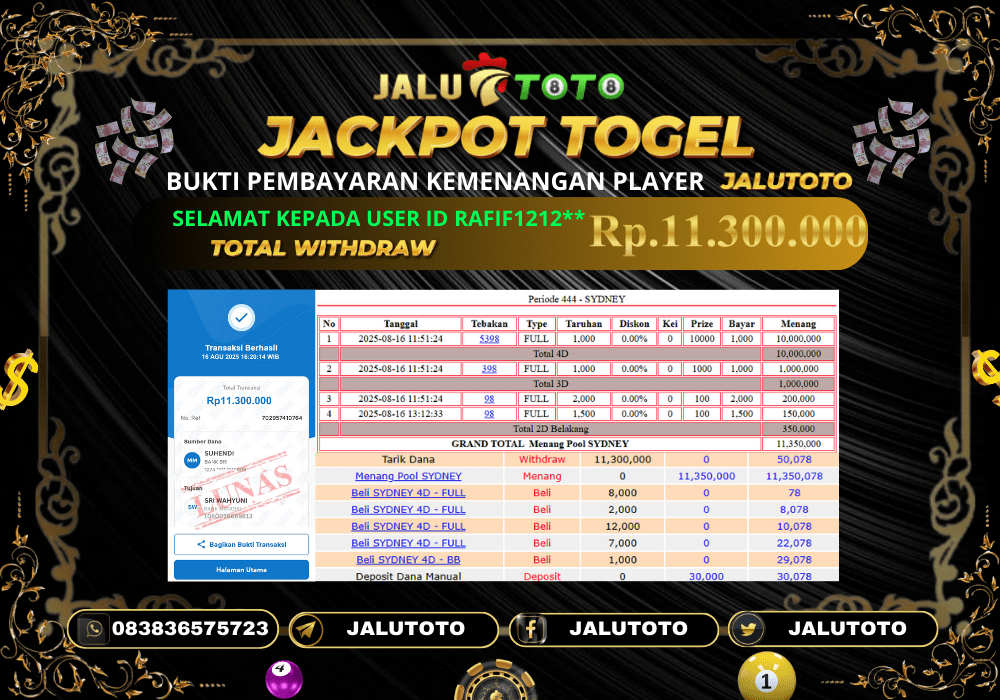 Prediksi Jalutoto