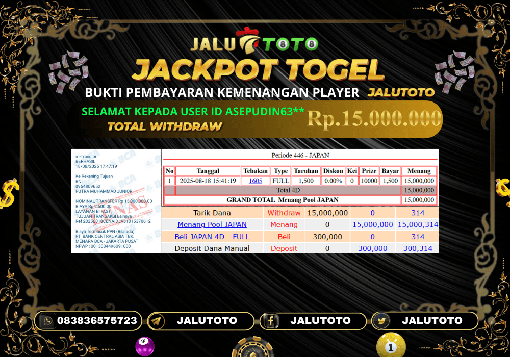 Prediksi Jalutoto