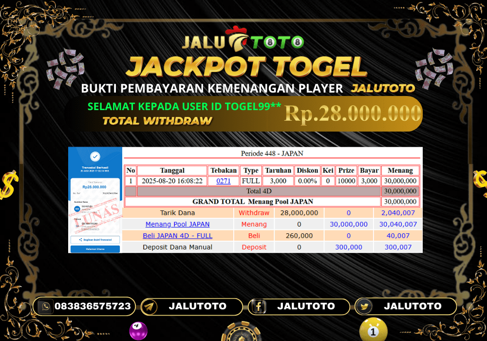 Prediksi Jalutoto