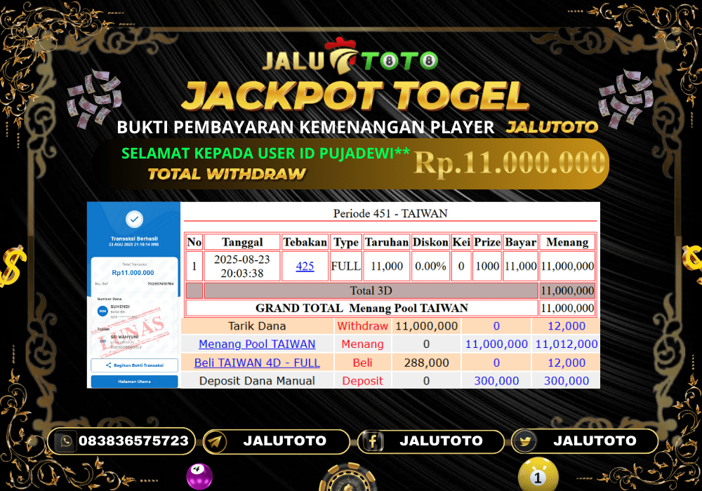 Prediksi Jalutoto