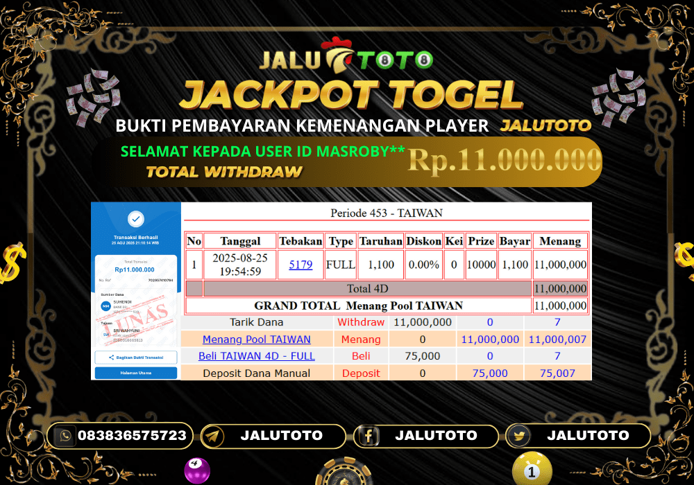 Prediksi Jalutoto