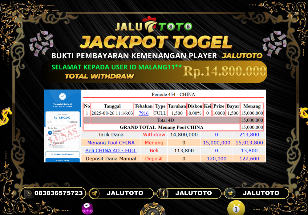 Prediksi Jalutoto