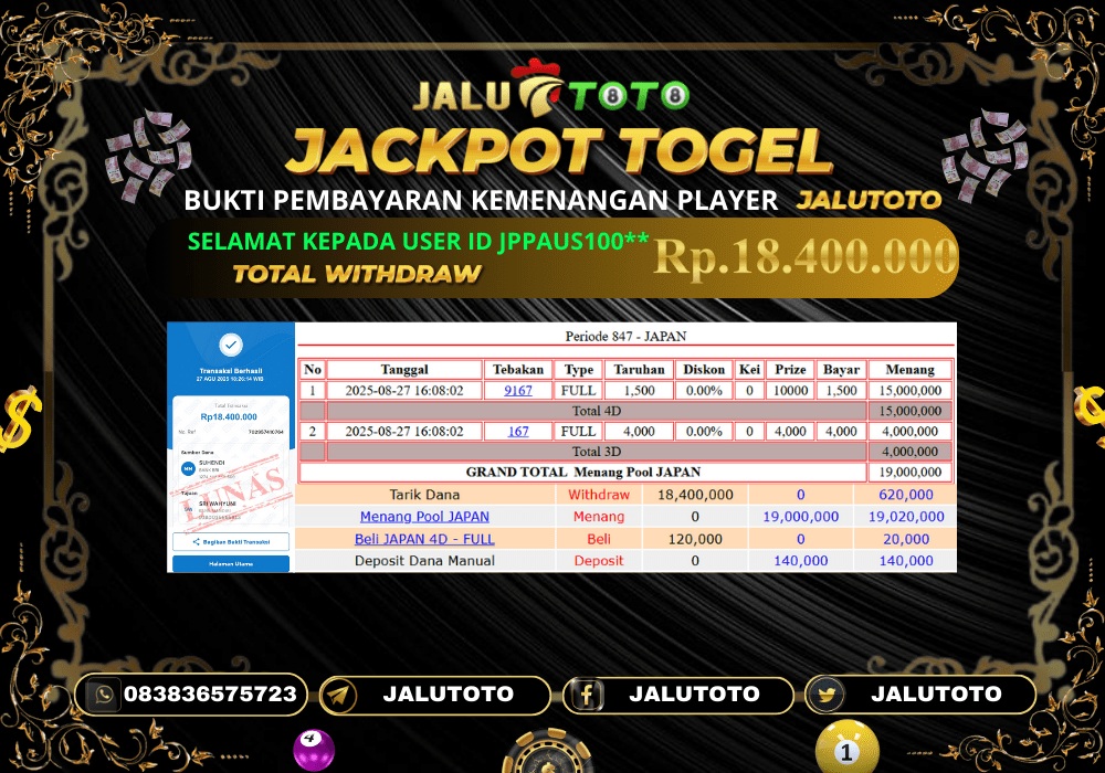 Prediksi Jalutoto