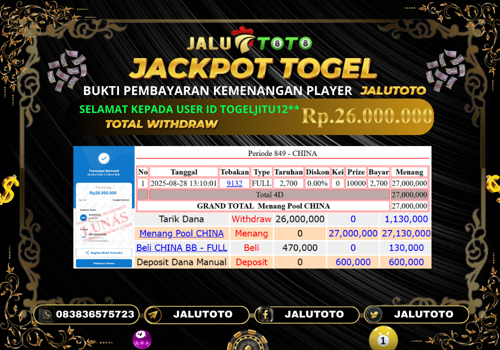Prediksi Jalutoto